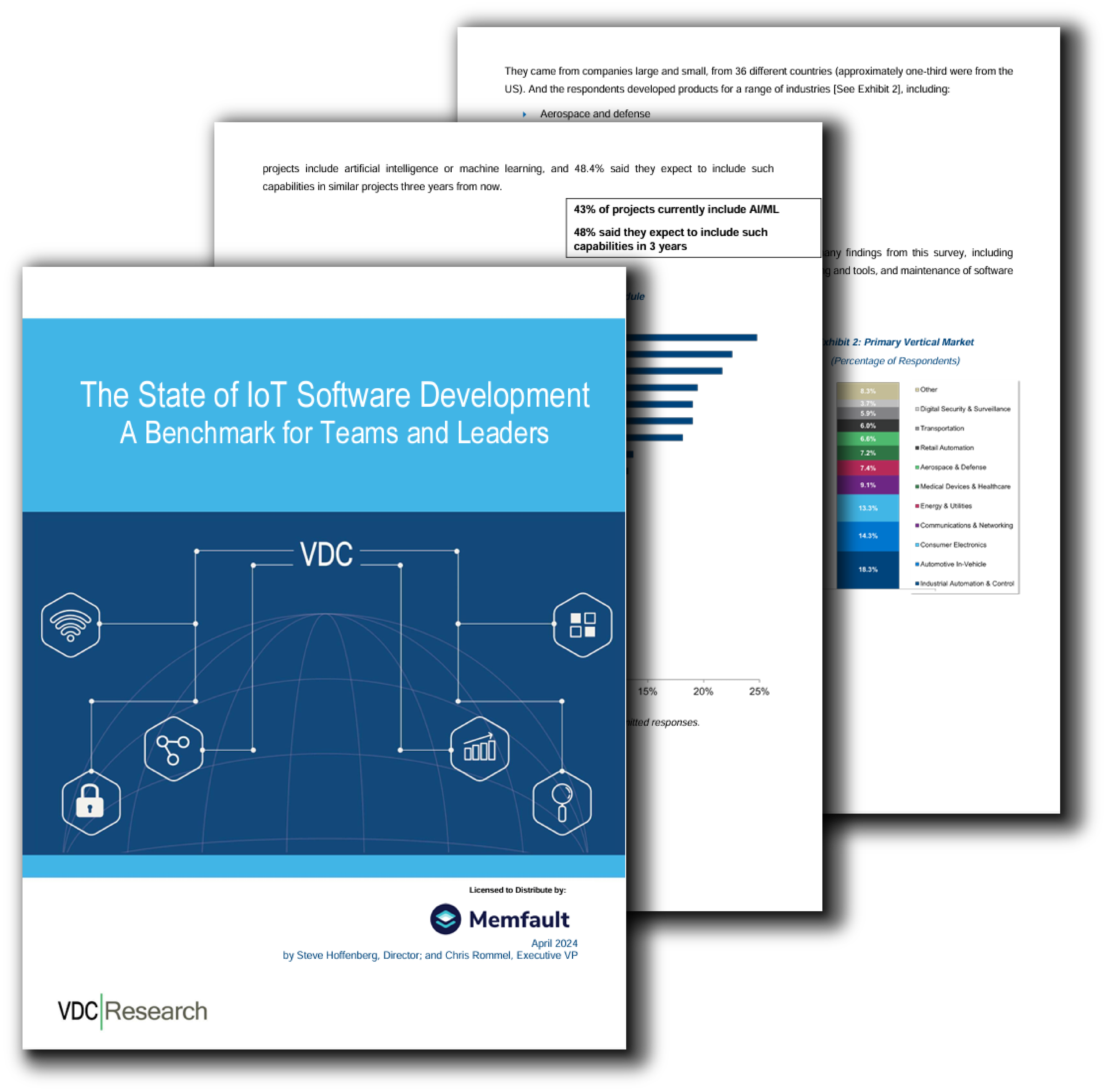 Thank You for Downloading State of IoT Software Development Report