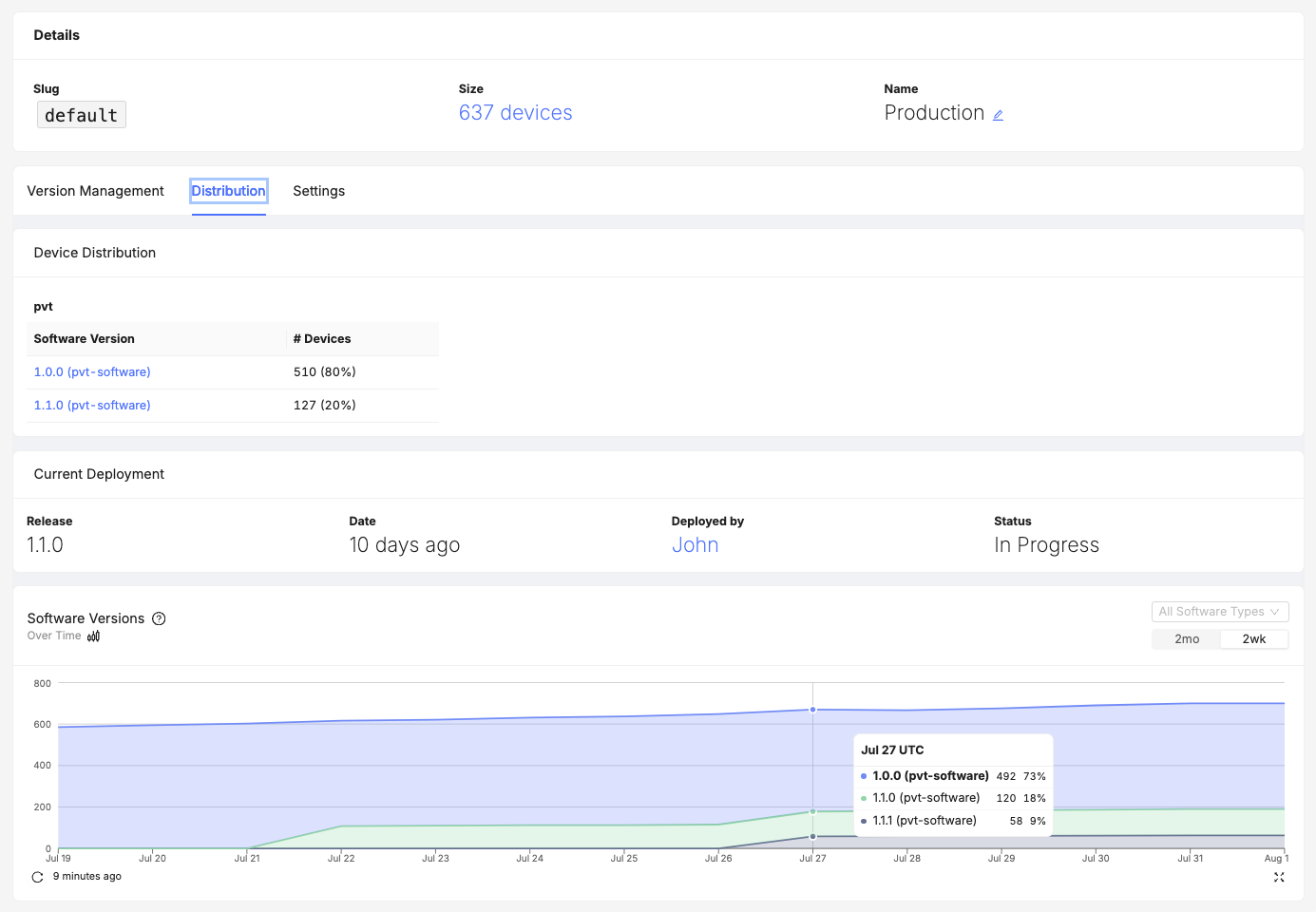 OTA Update Infrastructure