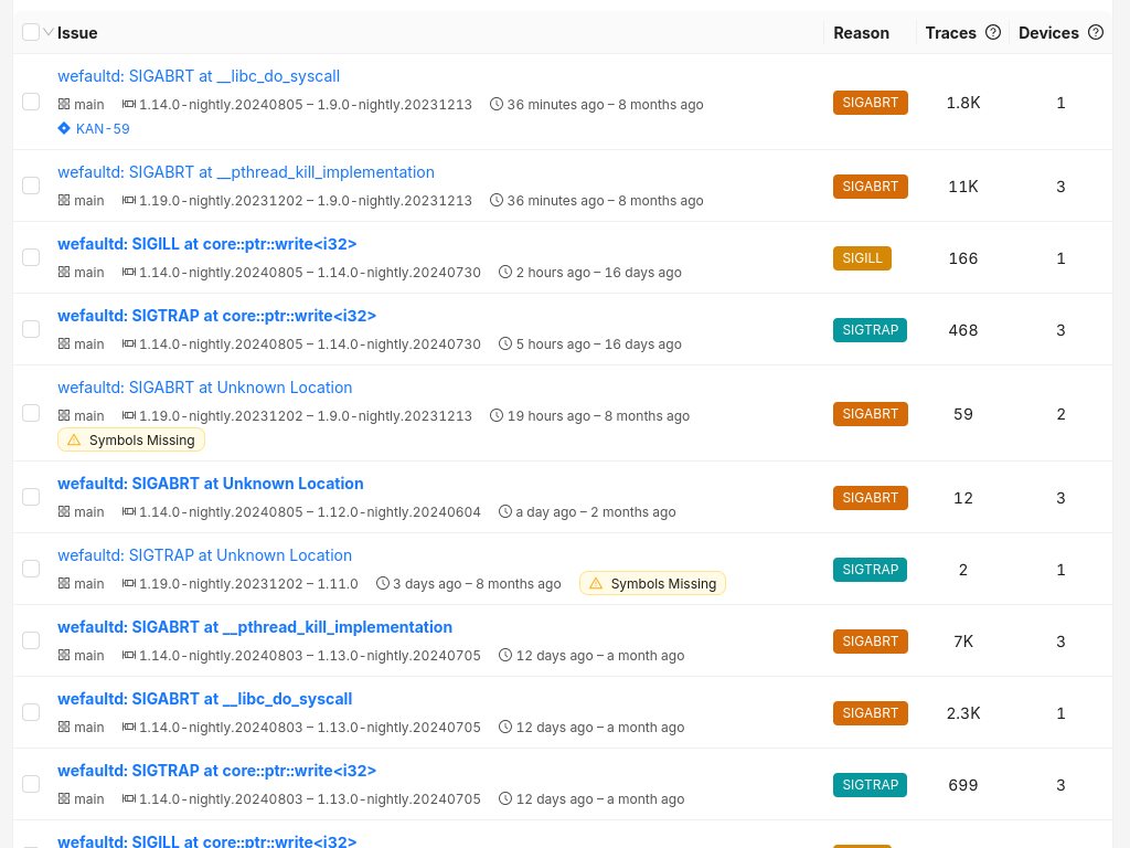 Robust Crash Monitoring